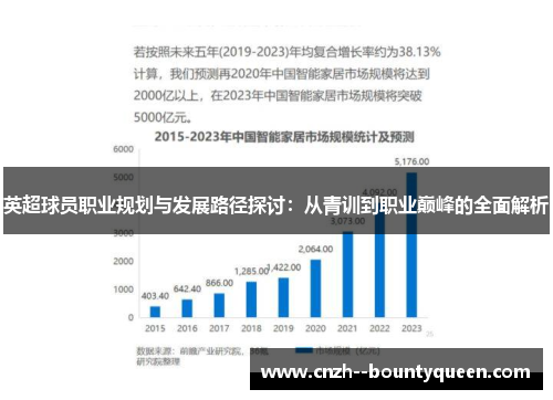 英超球员职业规划与发展路径探讨：从青训到职业巅峰的全面解析