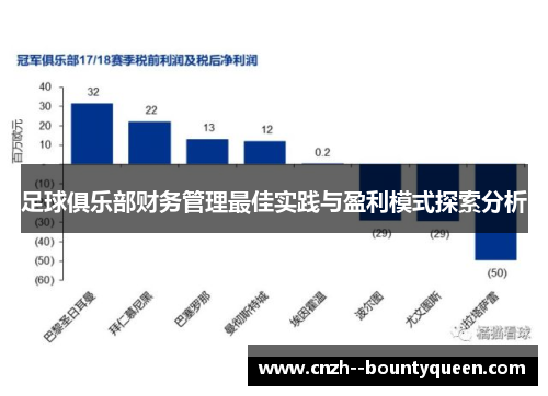 足球俱乐部财务管理最佳实践与盈利模式探索分析