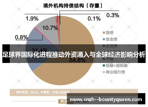 足球界国际化进程推动外资涌入与全球经济影响分析