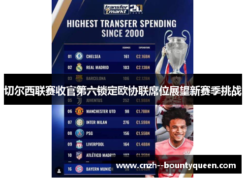 切尔西联赛收官第六锁定欧协联席位展望新赛季挑战