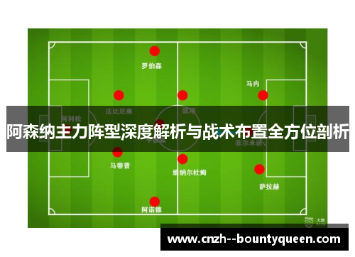 阿森纳主力阵型深度解析与战术布置全方位剖析