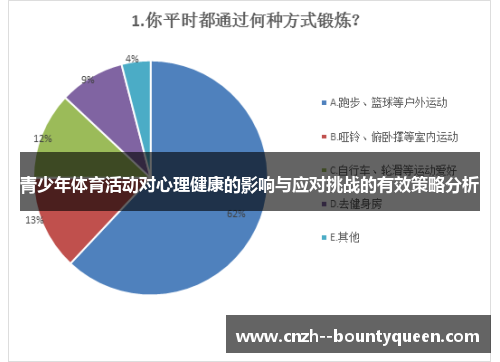 青少年体育活动对心理健康的影响与应对挑战的有效策略分析