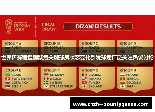 世界杯赛程提醒聚焦关键球员状态变化引发球迷广泛关注热议讨论